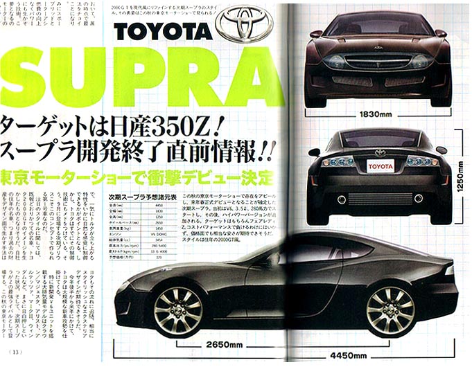 Toyota Supra 2011 Engine. GENERATION TOYOTA SUPRA